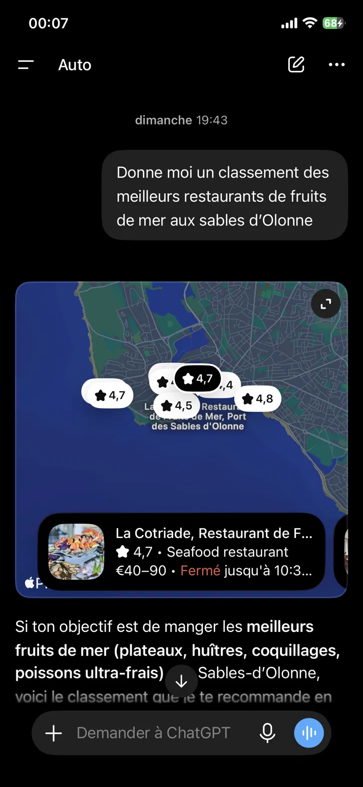 La question posée à l'IA